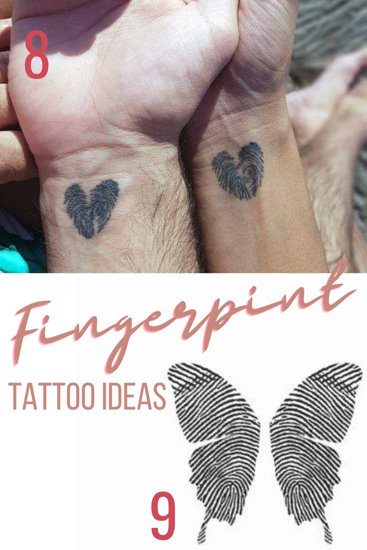 Fingerprint heart tattoo design for men and women on wrist tattoo ideas